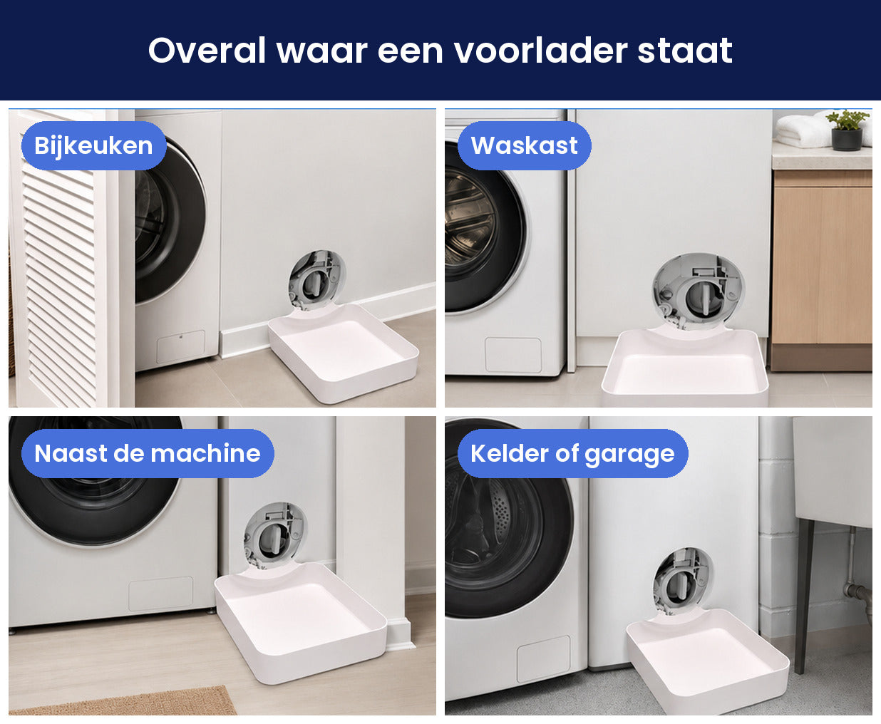 De Sicora opvangbak in bijkeuken, waskast, naast de machine en in de kelder