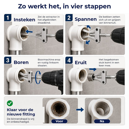 Zo werkt het in vier stappen: insteken, spannen, boren, eruit