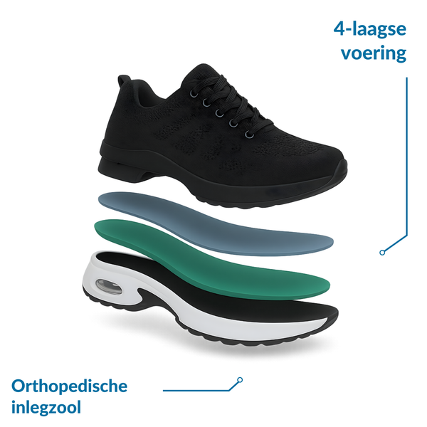 Orthessa® - Loop weer pijnvrij door elke dag