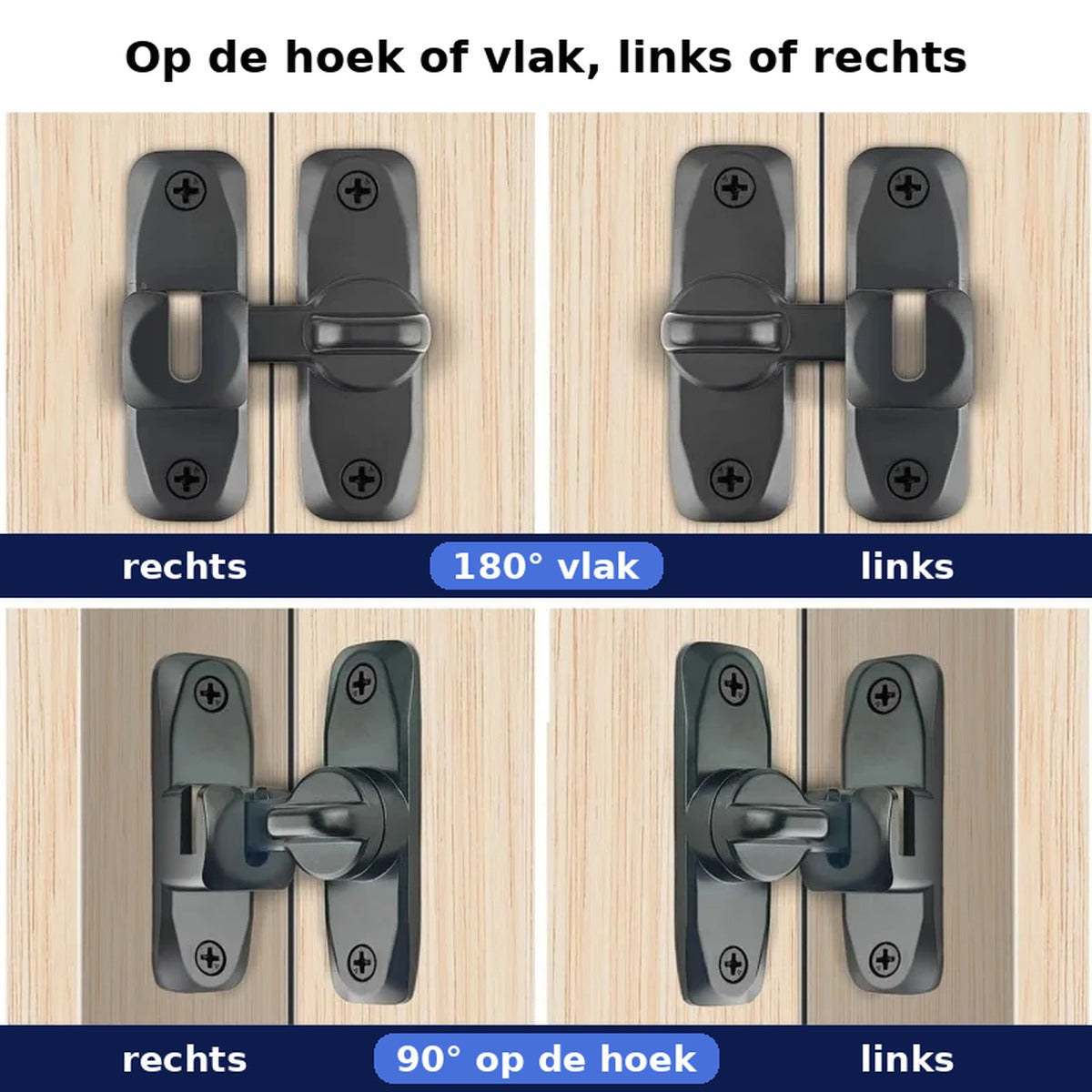 Op de hoek (90 graden) of vlak (180 graden), links of rechts