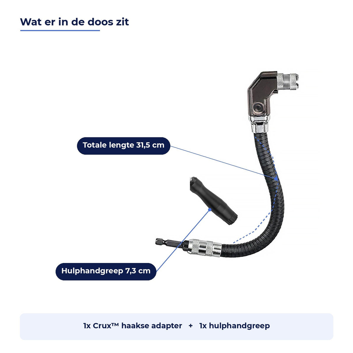 Wat er in de doos zit: de Crux adapter van 31,5 cm en de hulphandgreep van 7,3 cm