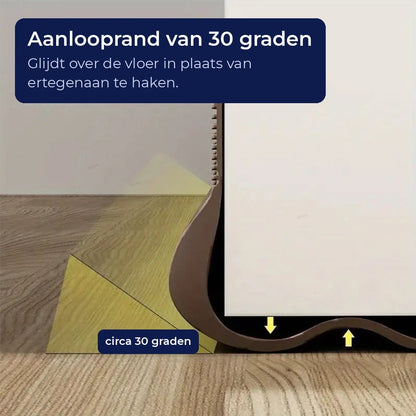 De aanlooprand van 30 graden glijdt over de vloer in plaats van te haken