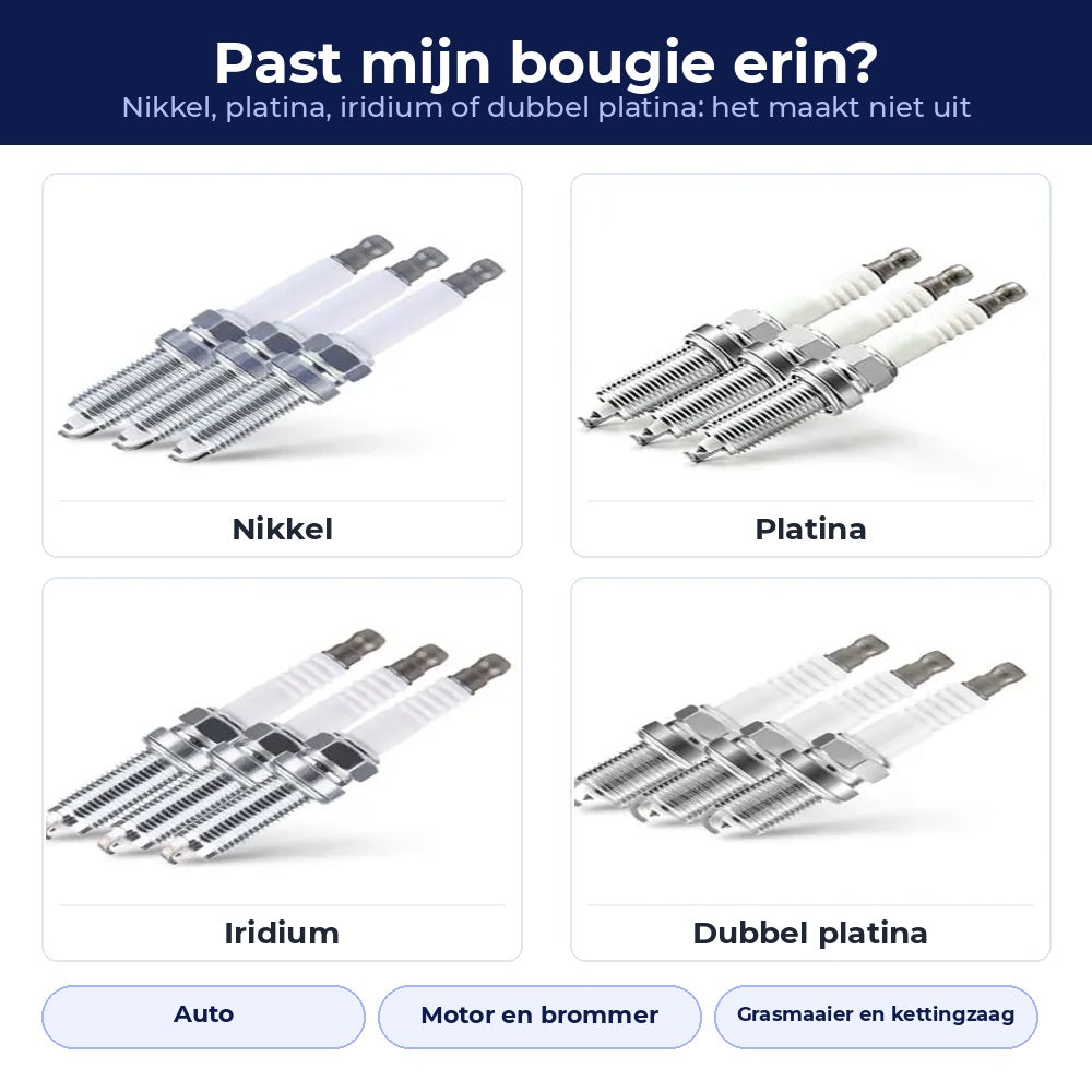 Nikkel, platina, iridium en dubbel platina: geschikt voor auto, motor en grasmaaier