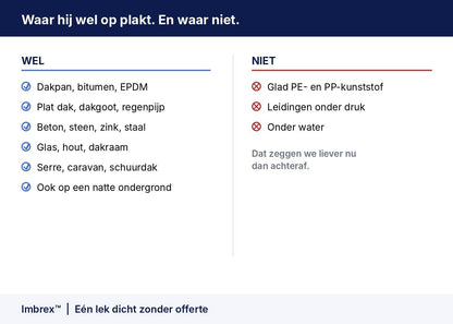Waar Imbrex wel op plakt en waar niet