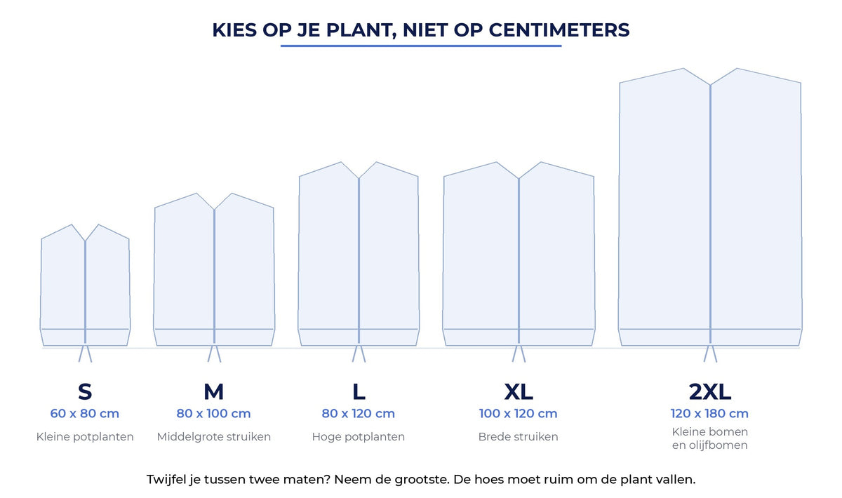De vijf maten van S tot 2XL met de plantsoorten erbij