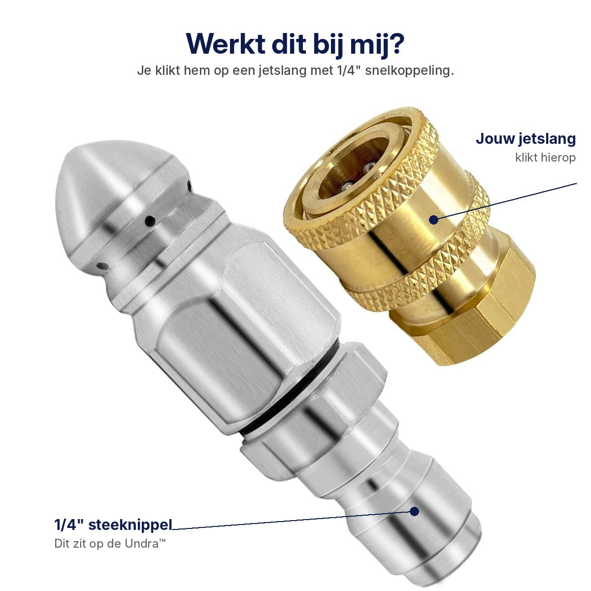 Werkt dit bij mij: de 1/4 inch steeknippel van de Undra en de snelkoppeling van je jetslang