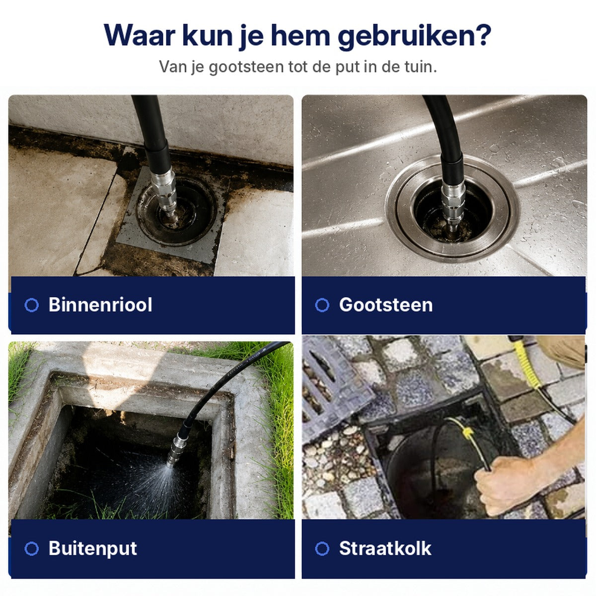 Waar kun je hem gebruiken: binnenriool, gootsteen, buitenput en straatkolk