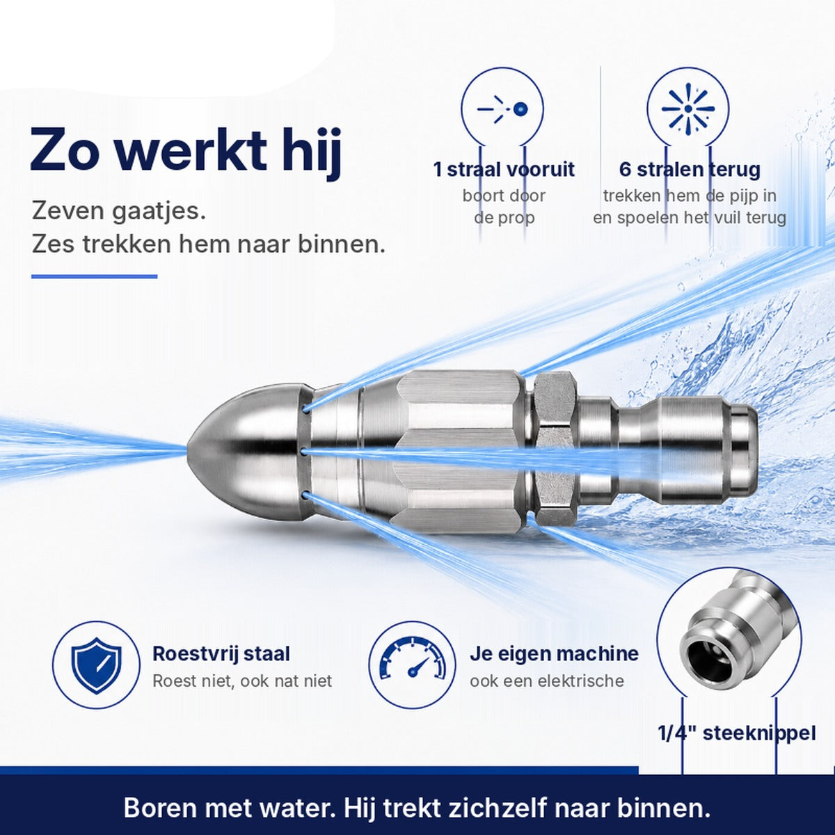 Zo werkt hij: 1 straal vooruit en 6 stralen naar achteren die hem naar binnen trekken